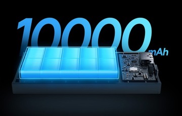 БЫСТРАЯ ЗАРЯДКА BASEUS MINI POWERBANK 10000 мАч 2X USB-A 1X USB-C QC PD 30 Вт