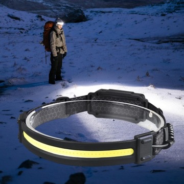 МОЩНАЯ ФАРА COB НАГОЛОВНАЯ ЛОБНАЯ ФАРА 2 В 1 ФАРА СВЕТОДИОДНАЯ ФАРА