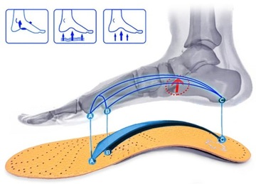 ОРТОПЕДИЧЕСКИЕ СТЕЛКИ ДЛЯ ОБУВИ ПРИ ПЛОСКОСТОПИИ, КОЖАНЫЕ 43