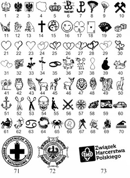 Zawieszka Nieśmiertelnik Stal+Łańcuszek 70cm+GRAWE