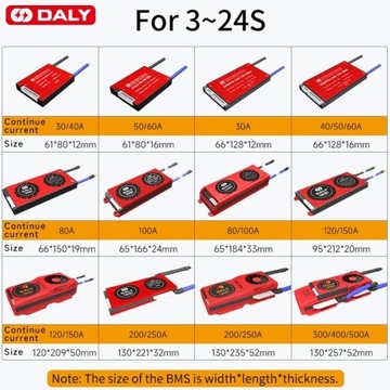 Модуль Smart BMS 16S 100A LiFePO4 Balancer BT DALY