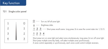 T21(B) RF светодиодная панель Mono Touch, 4-зонная летучая мышь