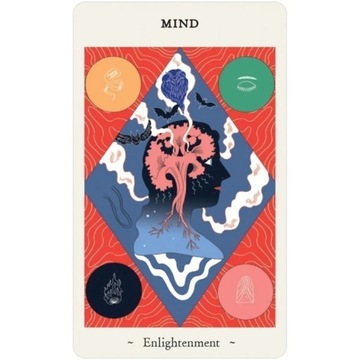 Оракул начинающих ведьм