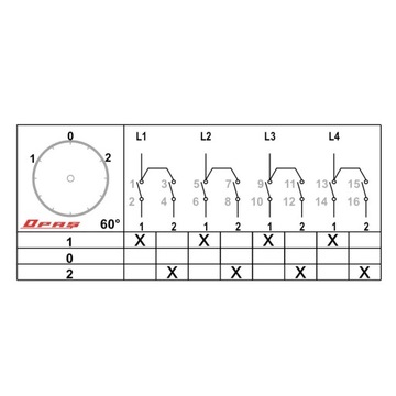 Przełącznik grupowy 1-0-2, I-0-II, 1/0/2, WŁ./WYŁ./WYŁ., 1-2-3-4 biegunów, 10-40