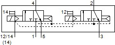 Электромагнитный клапан FESTO VSVA-B-T32C-AZD-A2-1T1L 539176