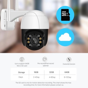 KAMERA ZEWNĘTRZNA OBROTOWA IP WIFI Full HD POLSKA!