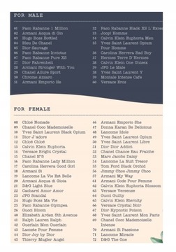 СДЕЛАНО В ЛАБОРАТОРИИ ДЛЯ МУЖЧИН EDP 100 МЛ 31