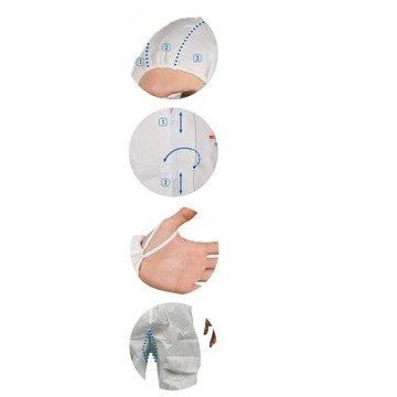 БЕЛАЯ РАБОЧАЯ КОМБИНАЦИЯ, ПОКРАСКА РАСПЫЛЕНИЕМ