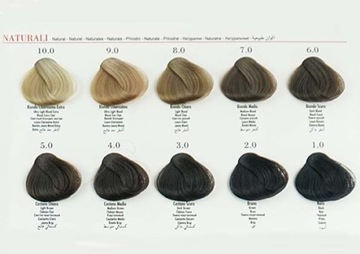 Краска для волос ALLWAVES 100 мл 4.67