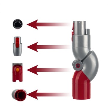 ADAPTER KĄTOWY Low Reach DO ODKURZACZA DYSON V7 V8 V10 V11 V15 WenjieM5