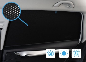 РЕЗКИ ДЛЯ СТОРОН, ПОСВЯЩЕННЫЕ CITROEN BERLINGO 2018-