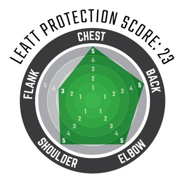 3DF AIRFIT ГИБРИДНАЯ ЗАЩИТА ТЕЛА броня