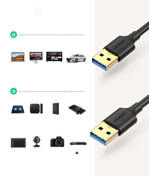 Кабель USB-USB UGREEN 2 м