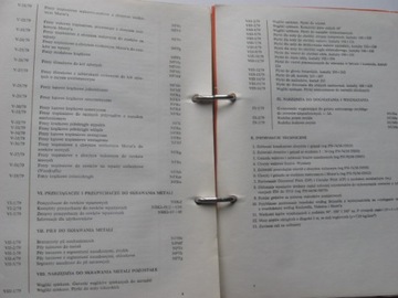 МЕТАЛЛИЧЕСКИЙ ИНСТРУМЕНТ для резки металла КАТАЛОГ SWW 0641 VIS 1979 г.