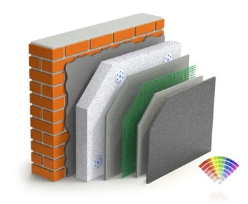 Ocieplenie domu 200 m² styropianem białym lambda 0,038 o grubości 15 cm