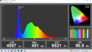 Светодиод POWER LED 3W EPISTAR 6500K, 45mil