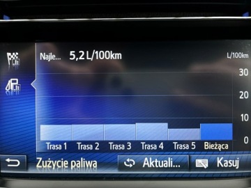 Toyota RAV4 IV MPV D-4D 125 124KM 2015 Toyota RAV-4 BIAŁA PERŁA GWARANCJA kraj Bezwypad, zdjęcie 39