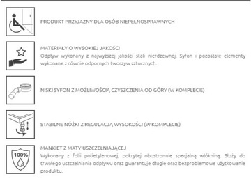 Линейный слив SLIM Radaway 65 см, решетка белая