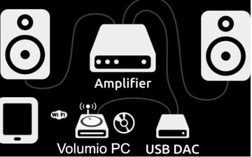 Volumio Player VM23 Сетевой аудиостример