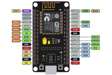Прототип платы ESP8266 NodeMCU CP2102 WiFi