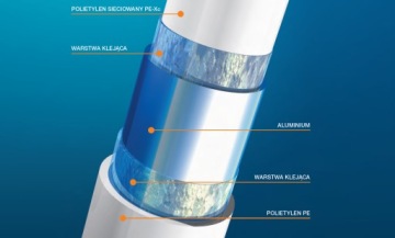 ТРУБА WAVIN TIGRIS ALUPEX PEX/AL/PE 16 X2MM – 200 МЕТРОВ.