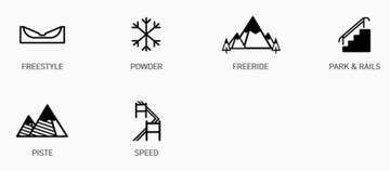 Deska Snowboardowa K2 Vandal Youth (Geometric) 145W