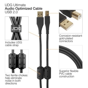 Кабель UDG ULT USB 2.0 A-B Черный ST 2 м U95002BL