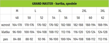 ЧЕРНЫЕ БРЮКИ GRANDMASTER РАБОЧИЕ ПОЛУКОМБИНЕЗОНЫ размер 52