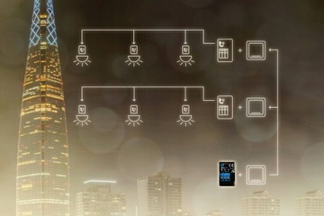 Модуль управления BleBox actionBoxS WIRED SMART WiFi