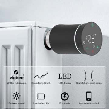 Умный дом Tuya ZigBee радиаторный термостат 2 шт.