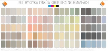 Tynk silikonowy Manfach TSN - tynk strukturalny