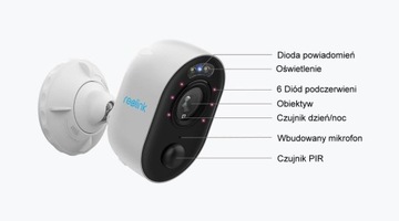 IP-камера Reolink Argus 3 + солнечная панель