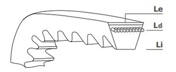 РЕМЕНЬ ЗУБЧАТЫЙ КЛИНОВЫЙ XPZ737 spzx ЯПОНСКИЙ