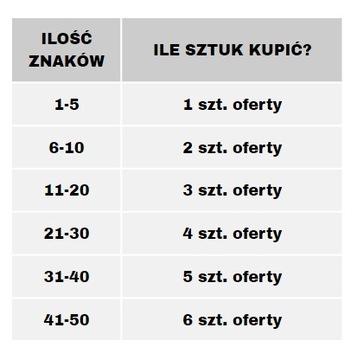 Наклейка с любым текстом, персонализированная, различные шрифты, высота 4 см.