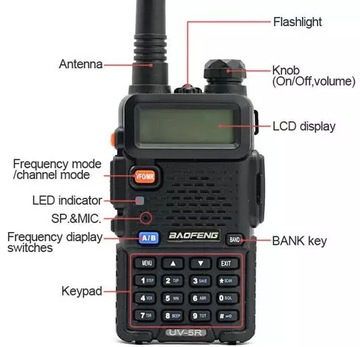 Радиосканер Baofeng UV-5R 5W ПОЛИЦИЯ PKP PSP OSP