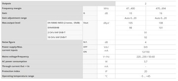 Усилитель DVB-T2 2 выхода Телевизор Телевизион Пикоком 560522