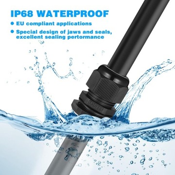 Комплект из 10 кабельных вводов M25