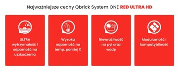 QBRICK ONE 450 Profi 2.0 Красный Ultra HD Custom