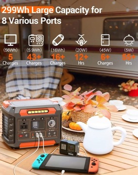Комплект солнечной панели Power Bank P66 260 Вт 100 Вт