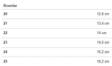 WOJTYŁKO 23001 БОТИНКИ ТЕМНО-СИНИЕ R 27