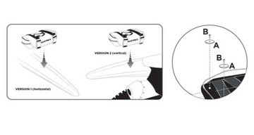 СУМКА ДЛЯ ИНСТРУМЕНТОВ ACERBIS заднее крыло