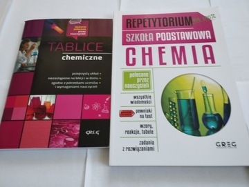 Repetytorium CHEMIA + TABLICE Szkoła Podstawowa GR