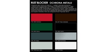 Блокатор ржавчины RAL 9005 Лак черный 0,4 л