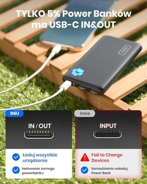 Power Bank INIU 10000 мАч ЧЕРНЫЙ BI-B41 Small Slim для самолета