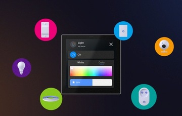 SONOFF NSPANEL INTELIGENTNY STEROWNIK PANEL CENTRALNY BLUETOOTH TERMOSTAT