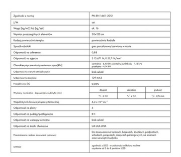 Керамогранит Libet Oudh 120 x 30 x 2 см