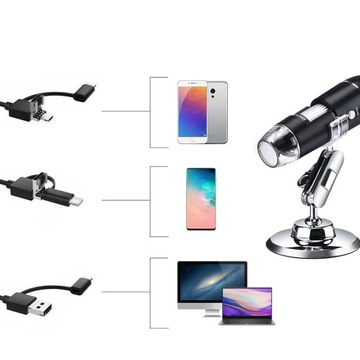 Набор цифровых микроскопов USB LED Zoom 1600 ОБРАЗОВАТЕЛЬНО-НАУЧНЫЙ