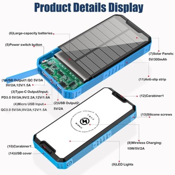 Солнечная батарея PD 20 Вт, 30000 мАч
