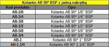 Колено AB 90° G1/2