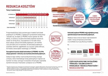 СВАРОЧНЫЙ ДЕРЖАТЕЛЬ LINCOLN LINCGUN PROMIG 230T 4м
